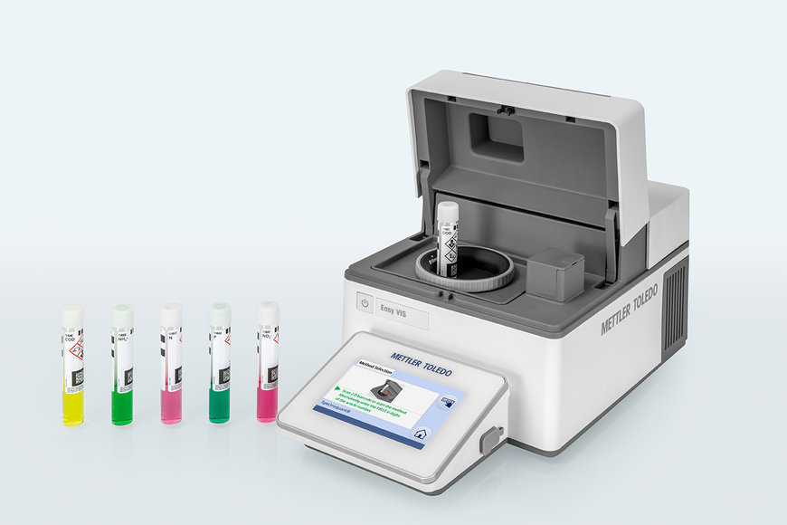 Precise results: New analytical instrument unites 3 measuring tasks in 1 instrument 